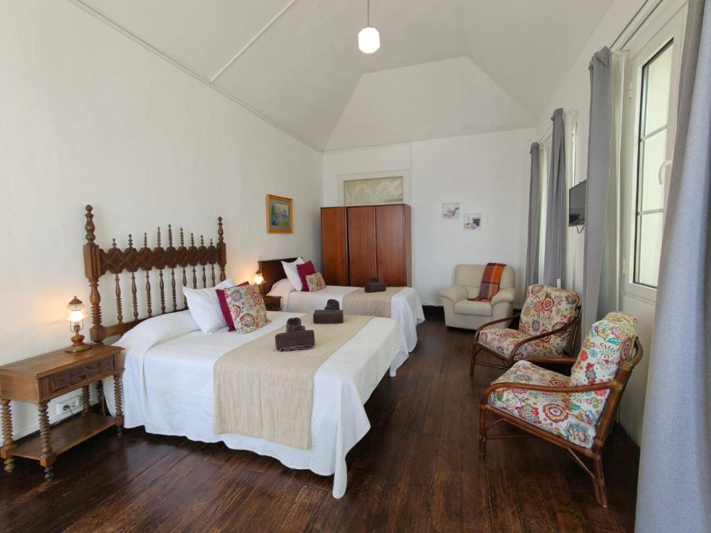 Room overview